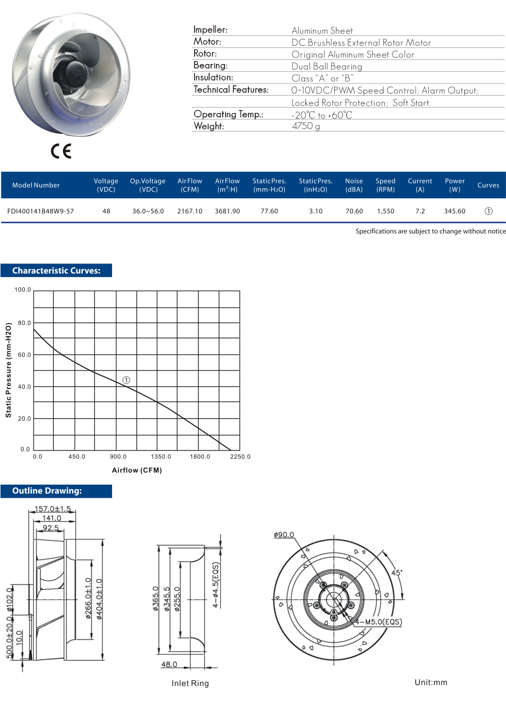 Cooltron DC Motorized Impellers